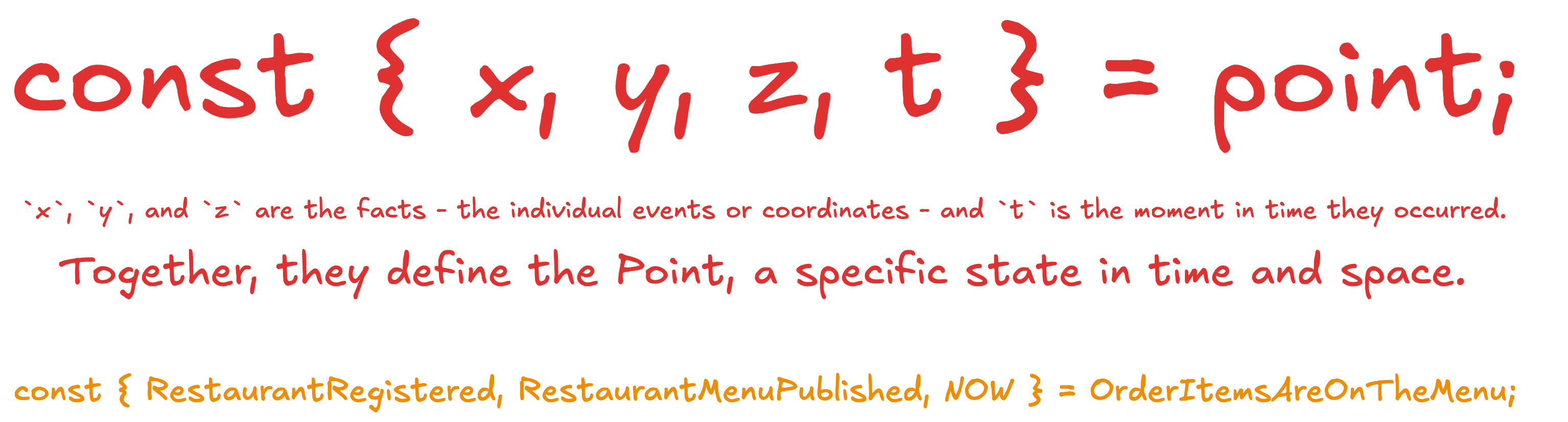 specification by example